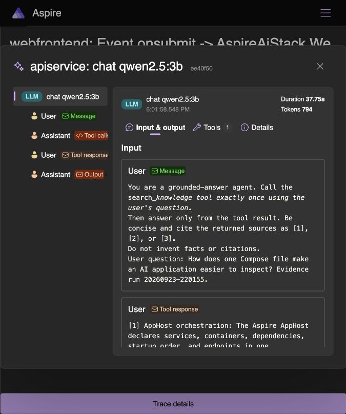 Aspire GenAI details showing the grounded model conversation and token summary