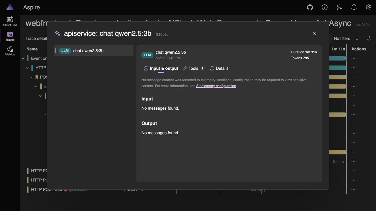 Aspire GenAI details showing metadata-only capture with tokens and tools but no message content
