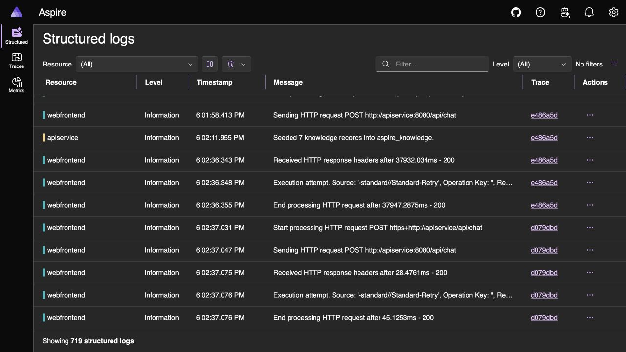 Aspire structured logs linking the web frontend and API activity to the same trace